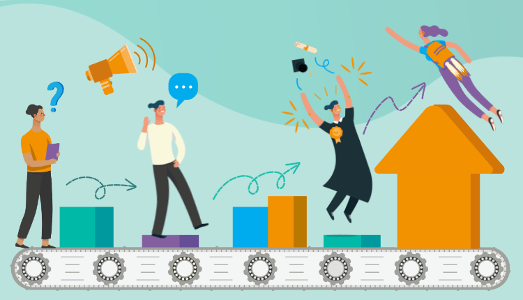 Conduite du changement organisationnel